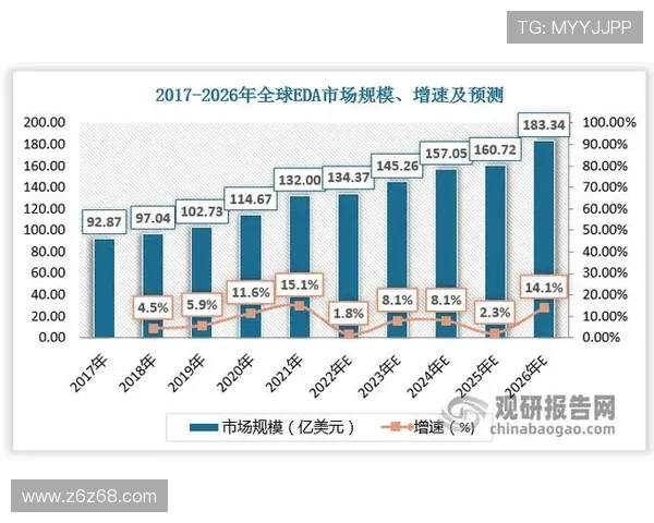 qy8千亿官网的最新动态与行业趋势分析
